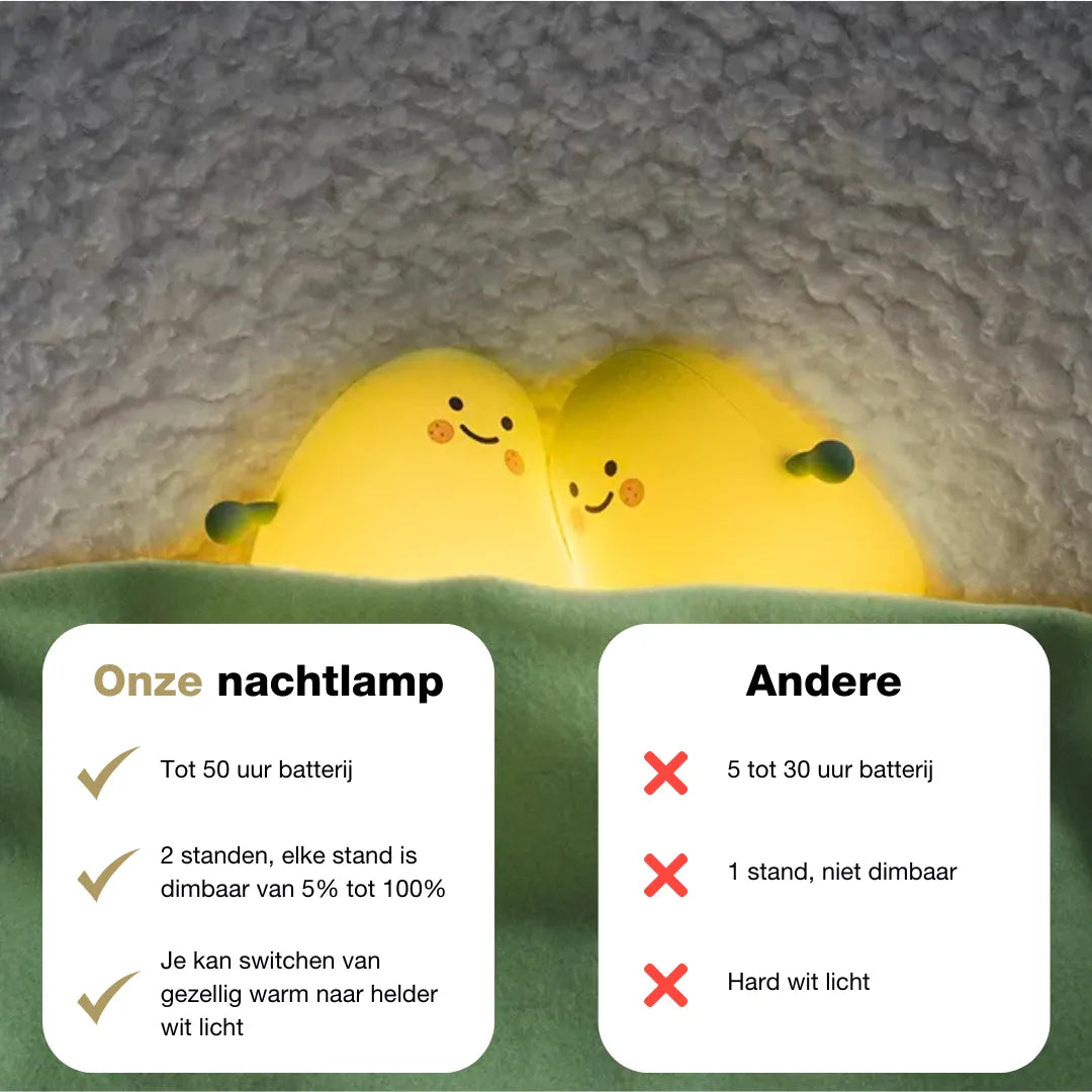 Lia Mango Nachtlamp Babykamer – Groen | Dimbaar & Touch Bediening