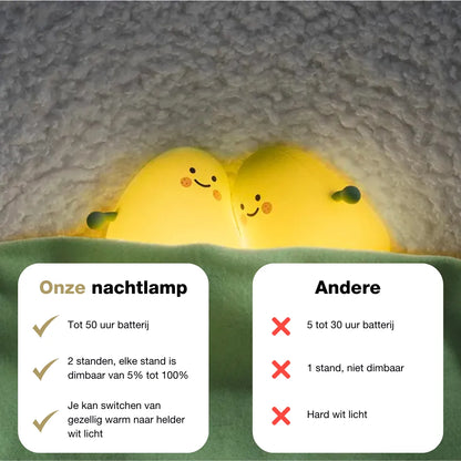 Lia Mango Tafellamp / Nachtlamp – Groen | Dimbaar & Touch Bediening