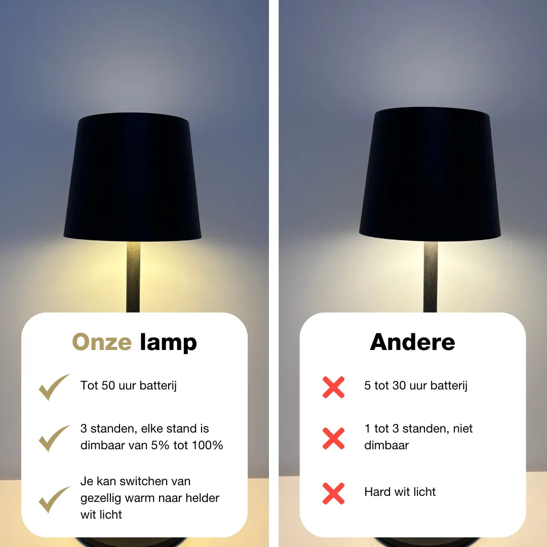 Genopladelig bordlampe - Trådløs og dæmpbar - Beige